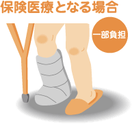 ی㗿ƂȂꍇiꕔSj